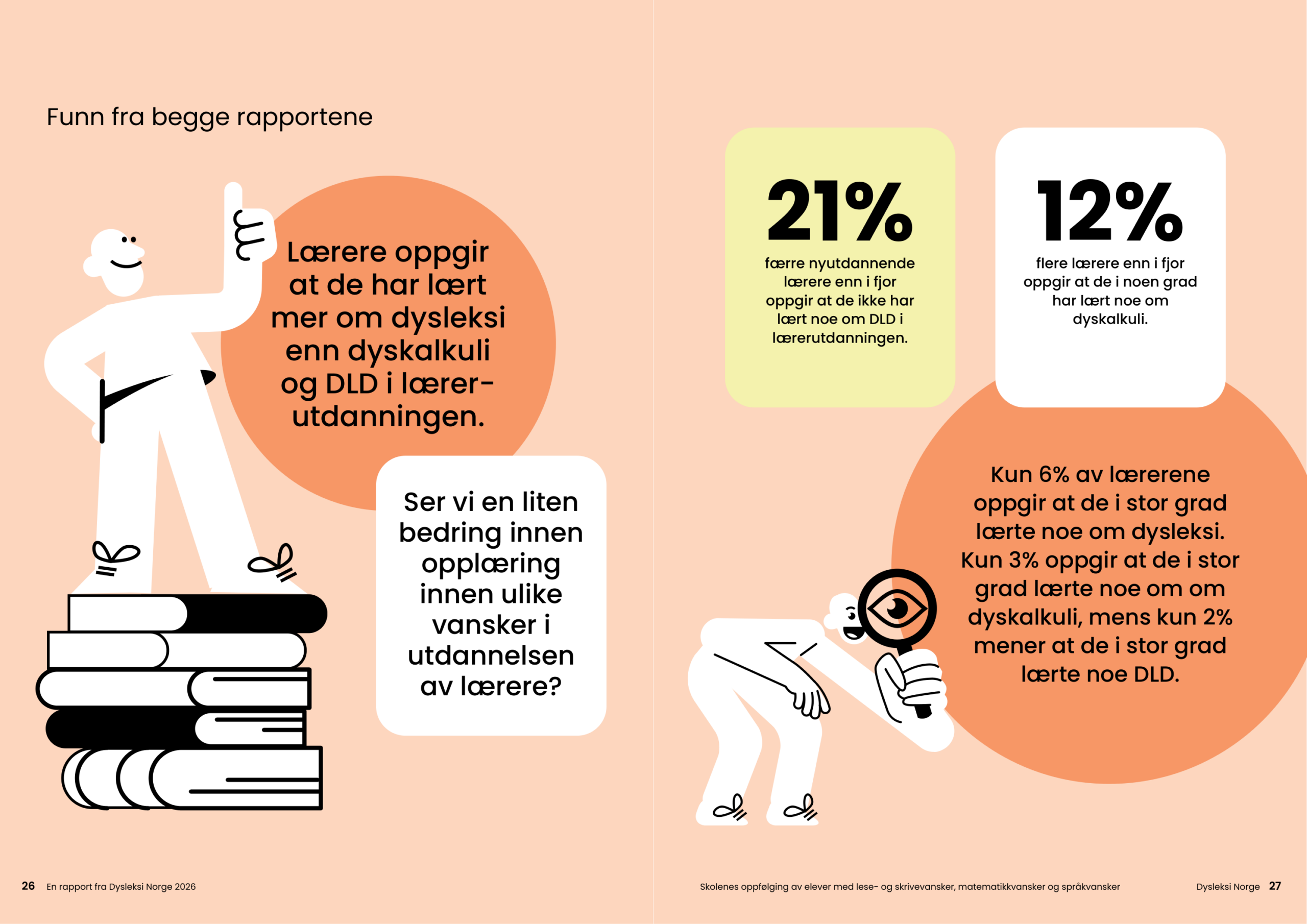 Dysleksi_Norge_Bardus-Design_26-27