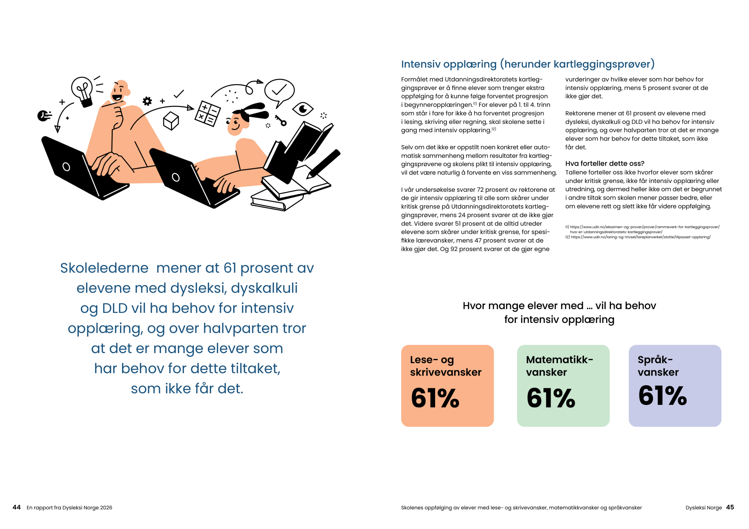 Dysleksi_Norge_Bardus-Design_44-45