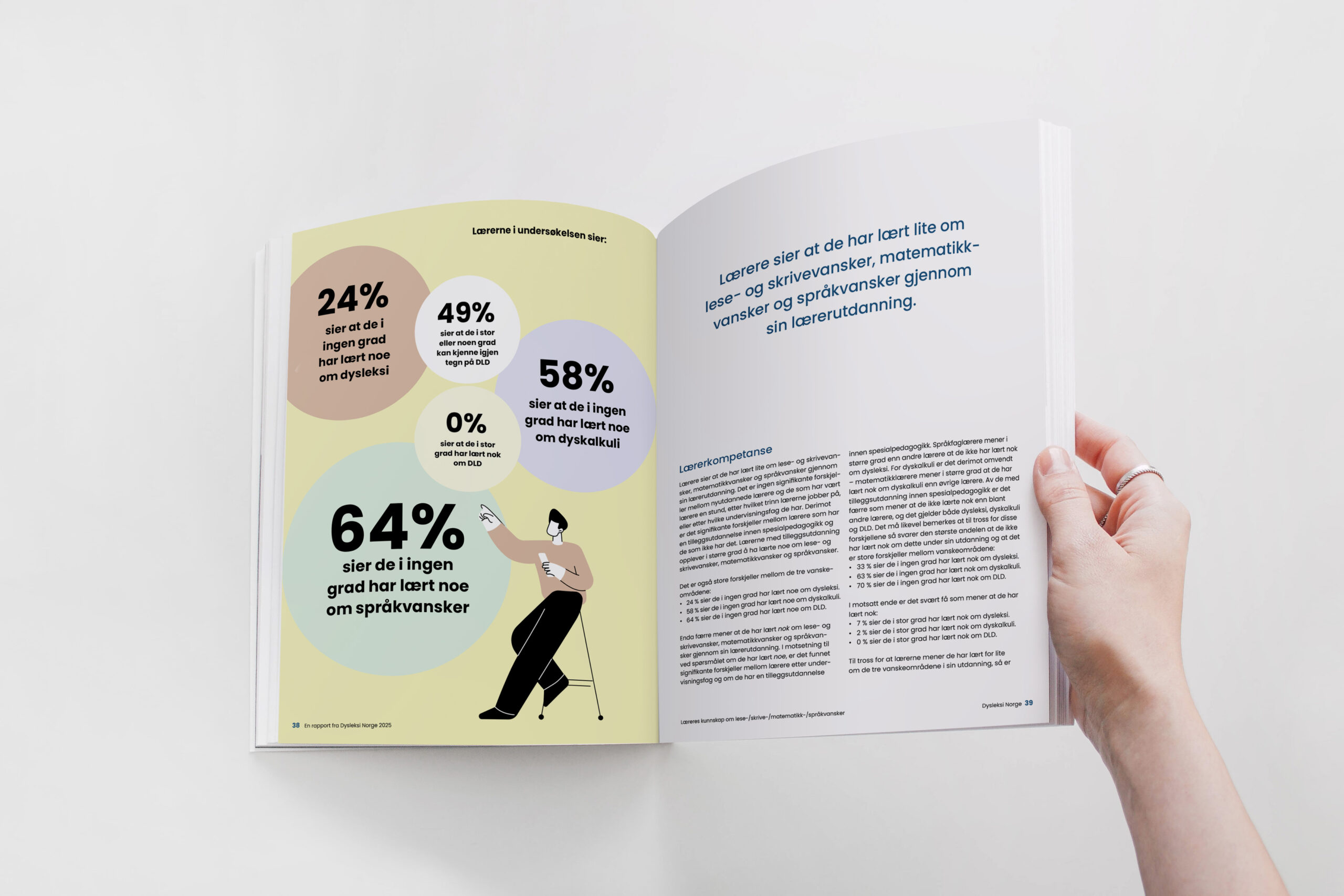 Rapport Mockup1